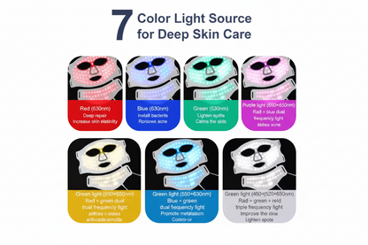 💡 Masque LED Visage 7 Couleurs – Soin Beauté Premium à Domicile