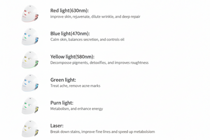 💡 Masque LED Visage 7 Couleurs – Soin Beauté Premium à Domicile